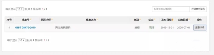 1631181666533678.jpg 再生黃銅原料進(jìn)口報關(guān)